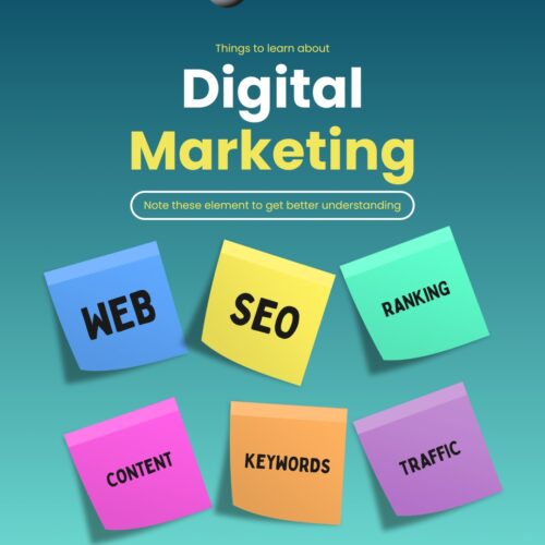 Digital Marketing